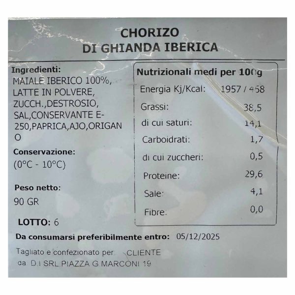 Chorizo-retro