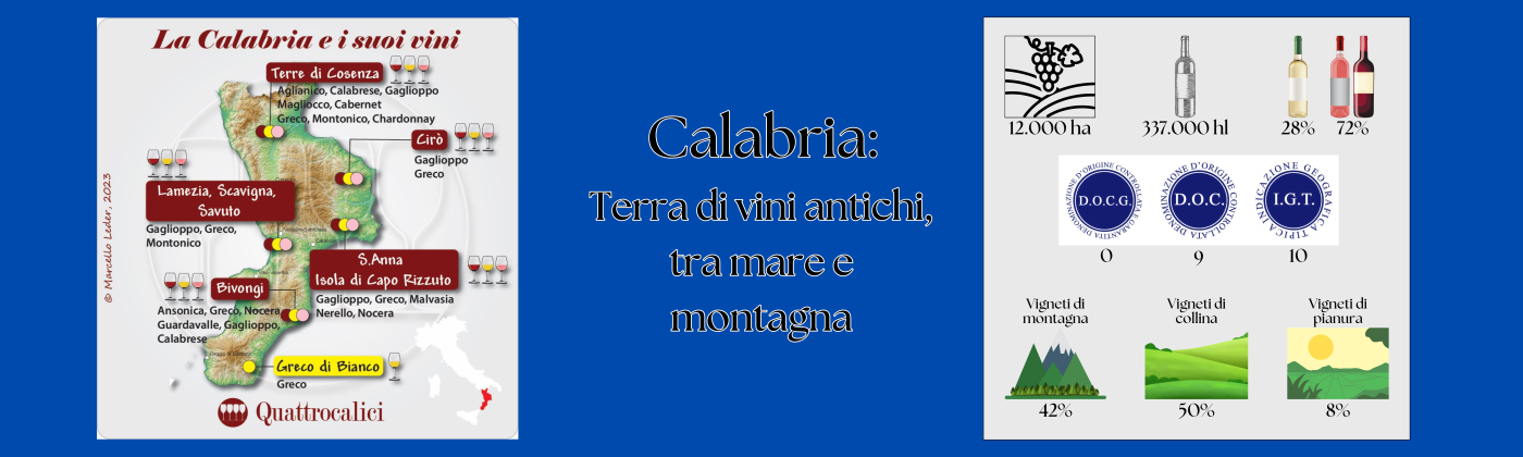 Calabria