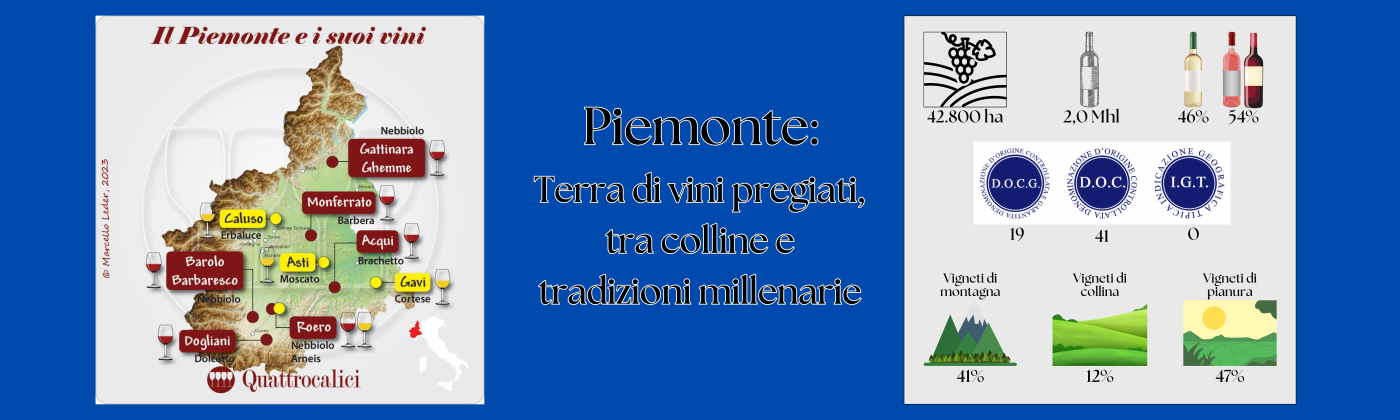 I dati del Piemonte